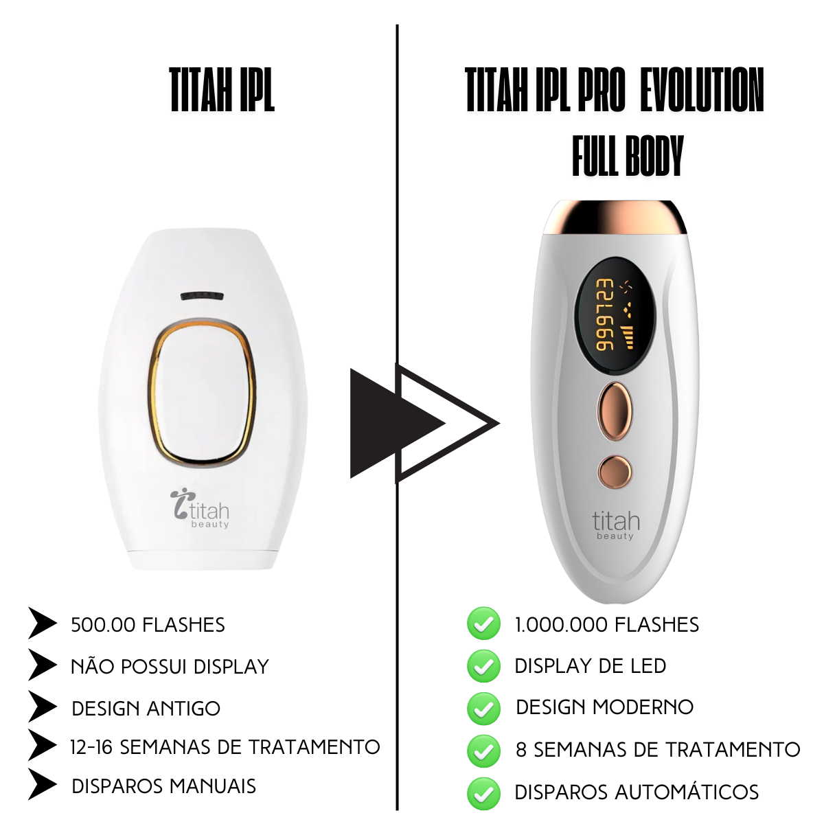 (SUPER LANÇAMENTO) TITAH IPL PRO EVOLUTION • Removedor de Pelos Permanente e Indolor (APROVADO FDA)